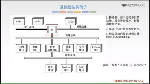 并行传输的定义是什么