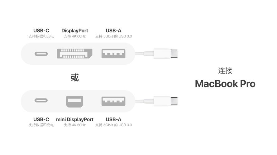 type c接口是什么意思