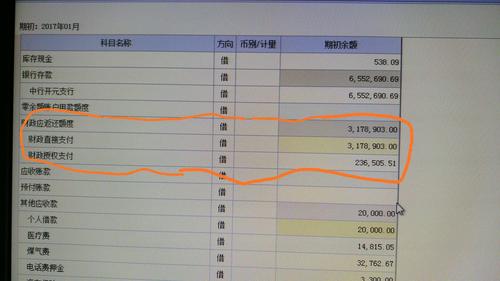 其他综合收益是不是一级会计科目