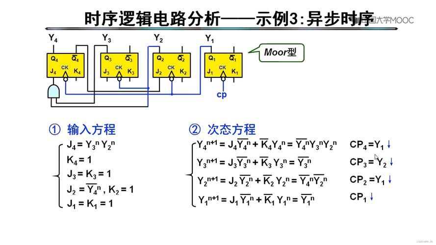 时序电路由哪几部分组成