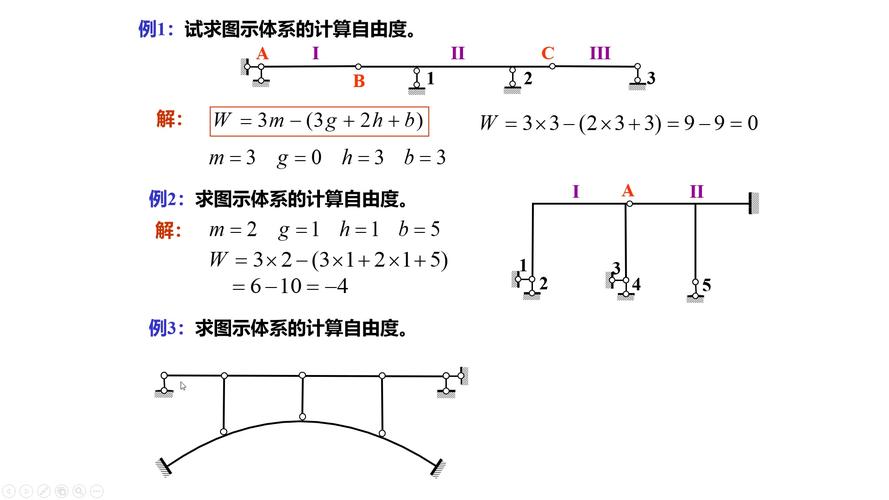 如何计算不确定度