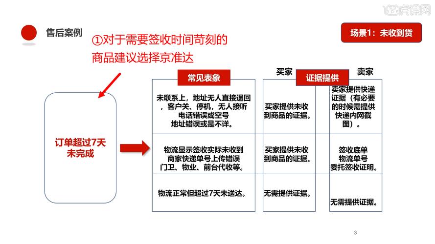 京东怎么售后维修