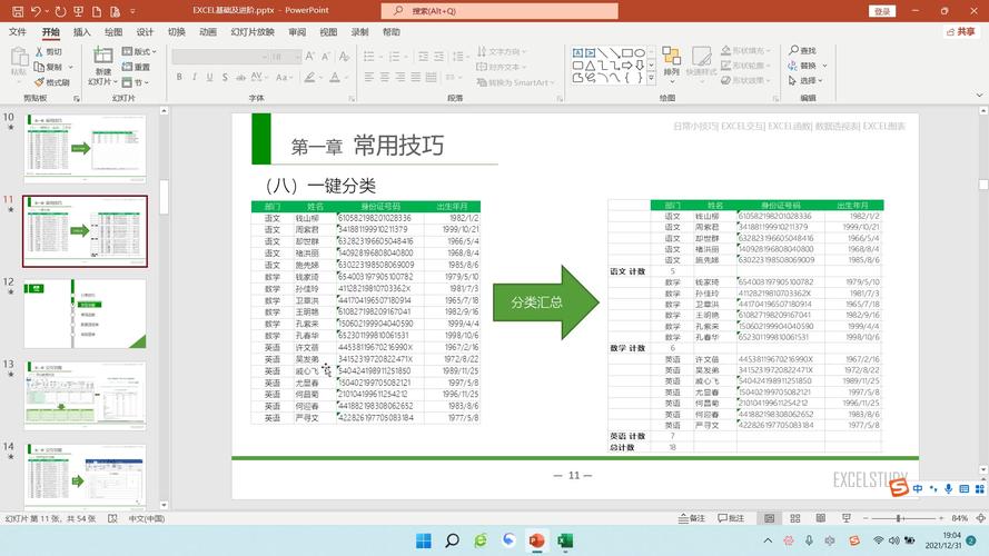 Excel分类汇总