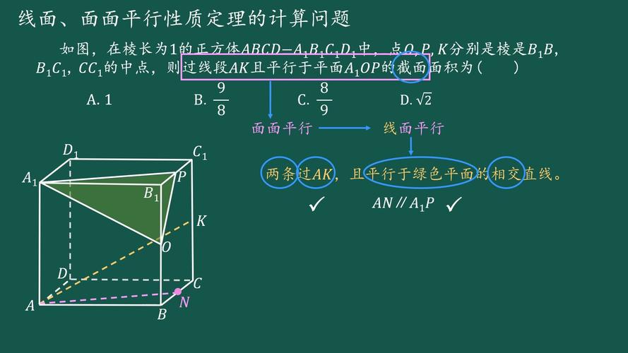 面面平行的判定定理的证明方法