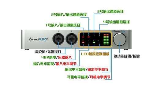 内置声卡和外置声卡有什么区别