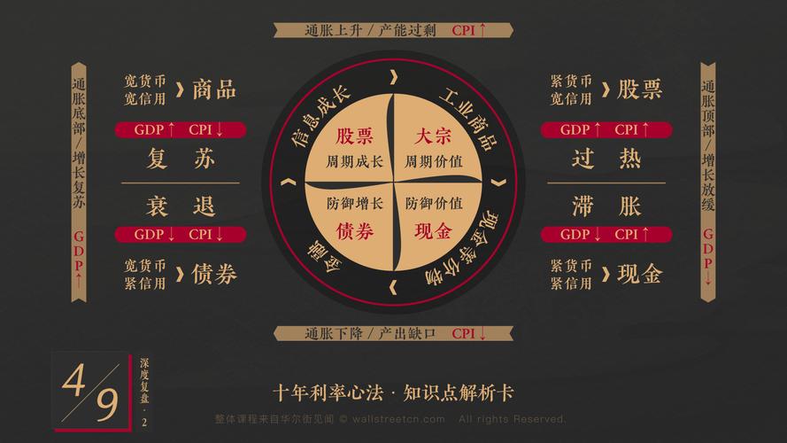 上行和下行是什么意思