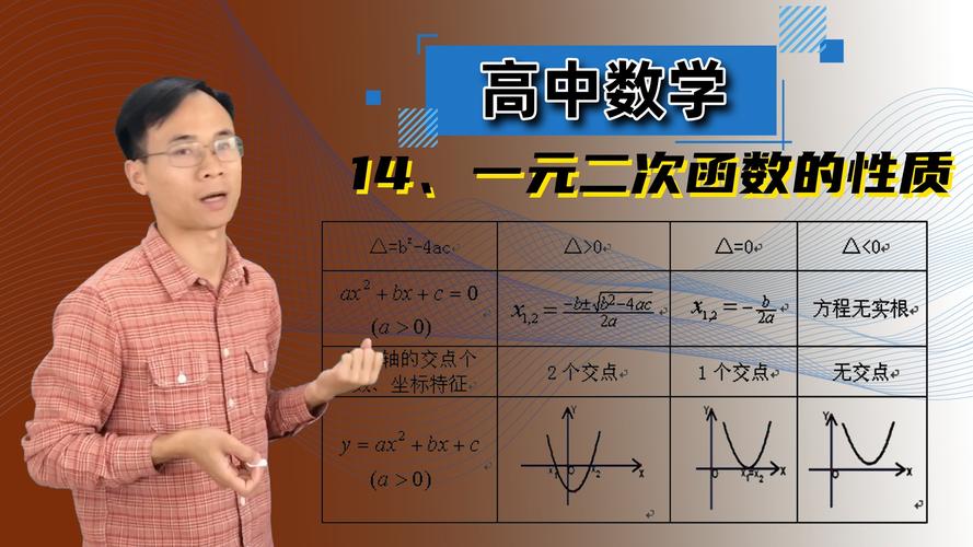 数学的定义是什么