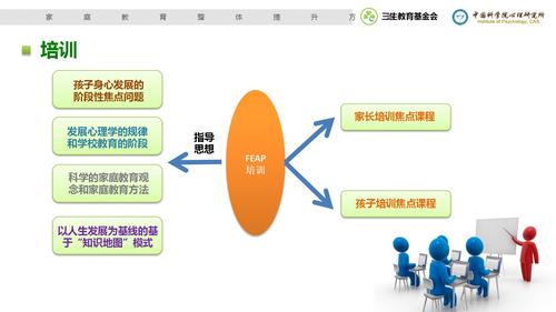 家庭结构是什么意思