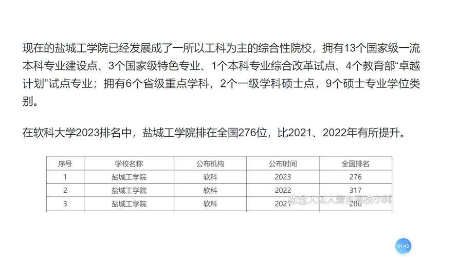 江苏哪些大专院校有口腔医学专业