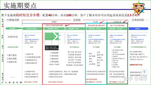 如何正确称呼贵公司还是贵司