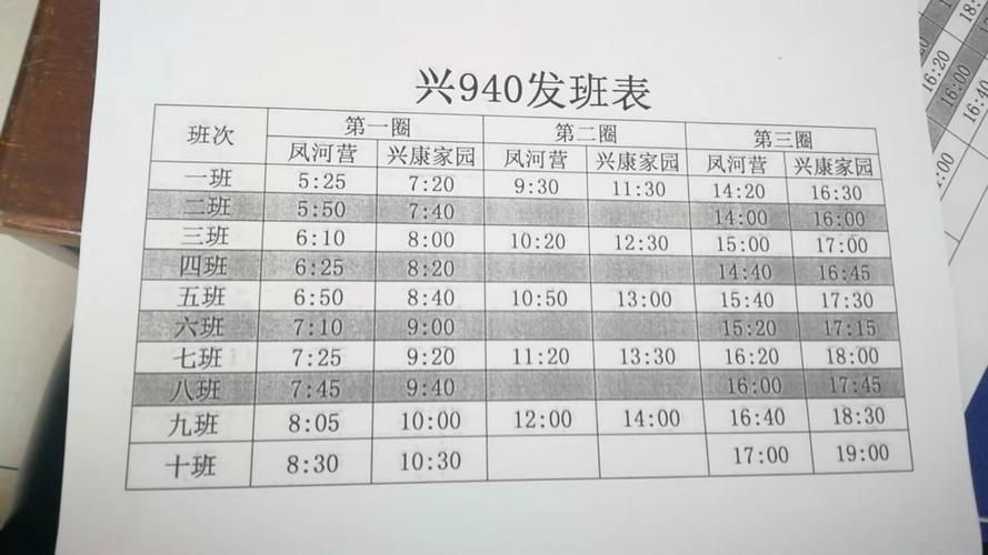 荷兰时间与北京时间相差几小时