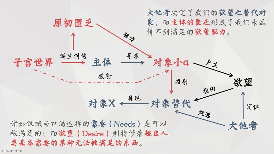 把关人理论对实际工作有什么意义