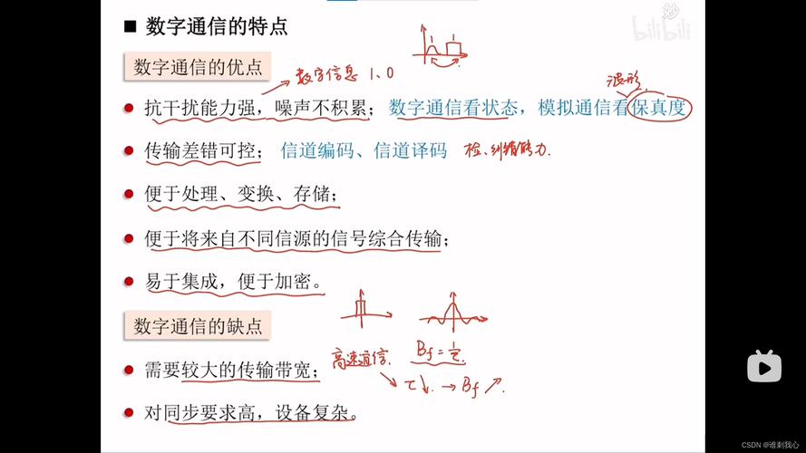 现代通信方式有哪几种