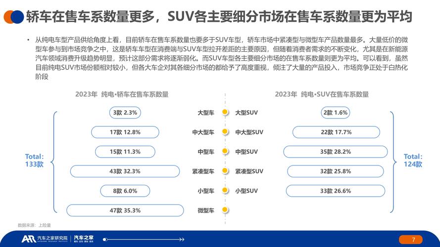 小汽车增量指标是什么