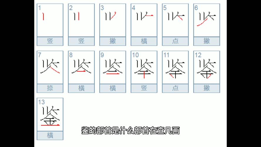 的的偏旁部首是什么