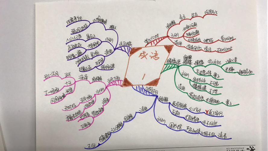 高中成语积累及解释