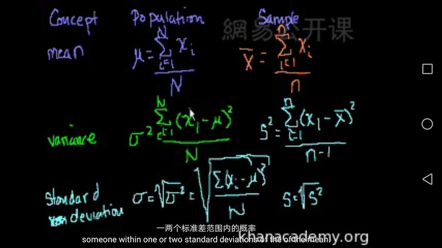 平方根的意义和性质