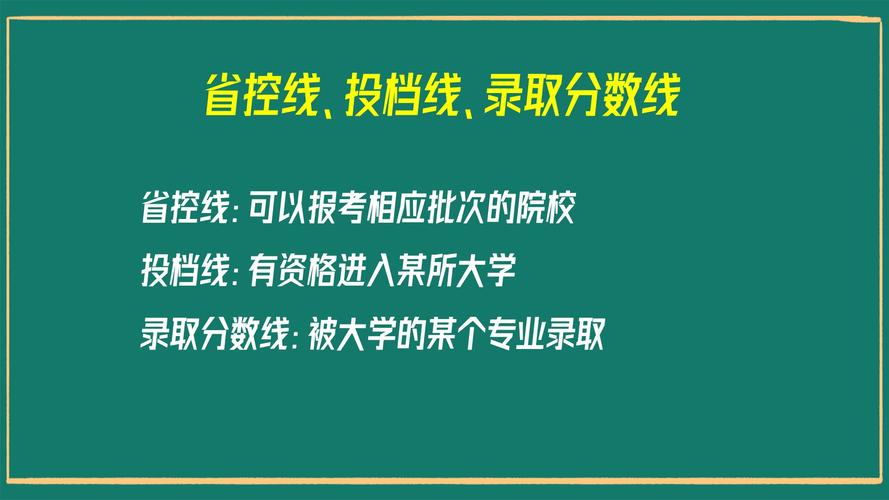 省控线和最低分的区别