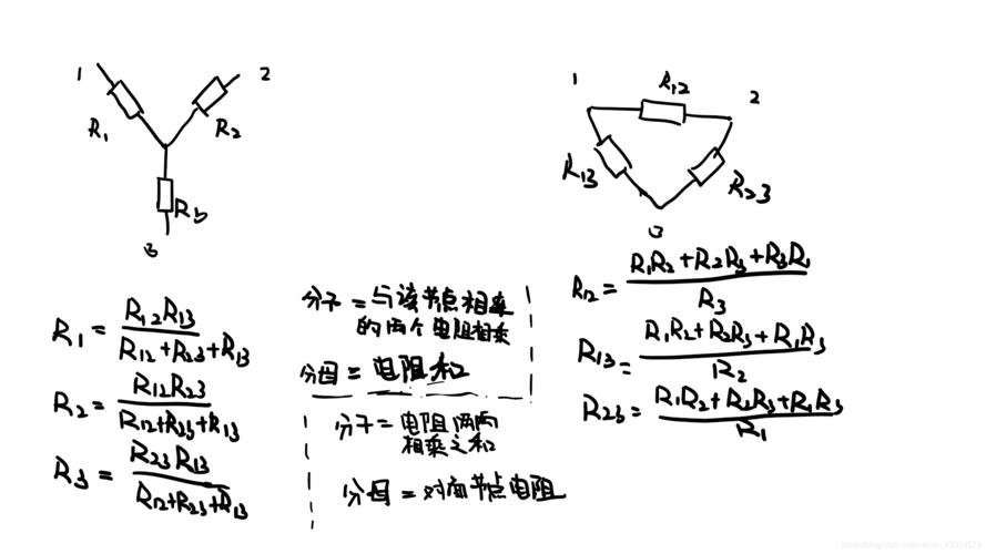 磁通量与电流的关系公式