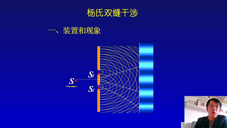 双缝干涉实验是骗局吗