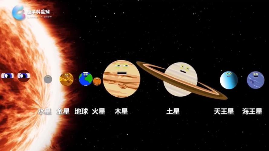 太阳系行星2怎么玩