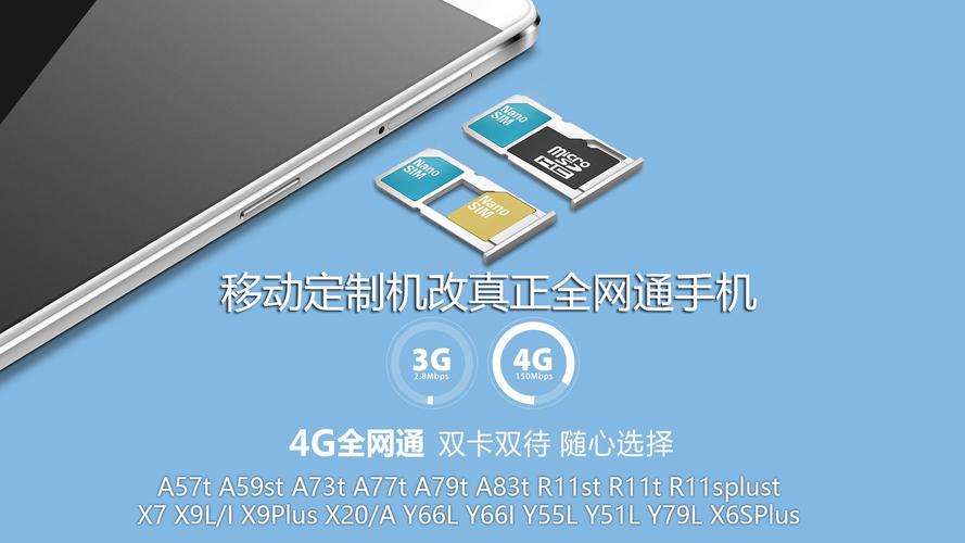 联通4g网络怎么设置接入点