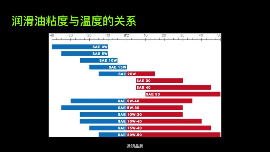 标准状态下的温度和压强