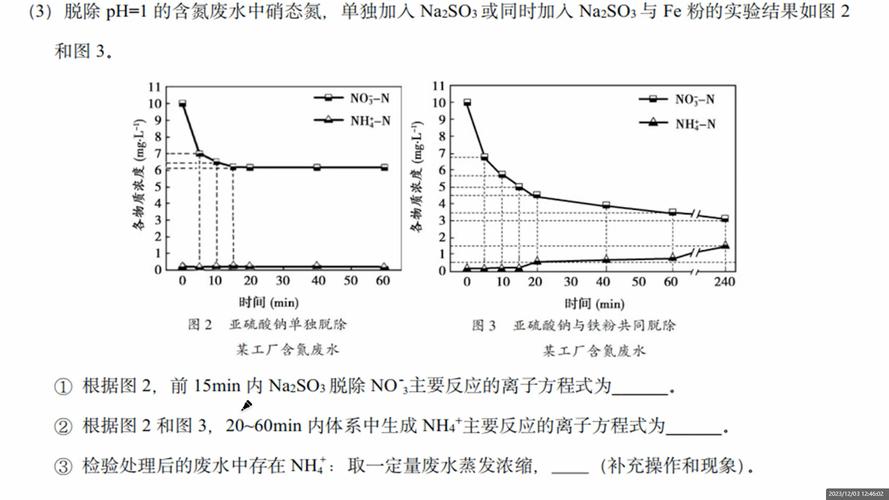 浓硫酸与亚硫酸钠反应原理