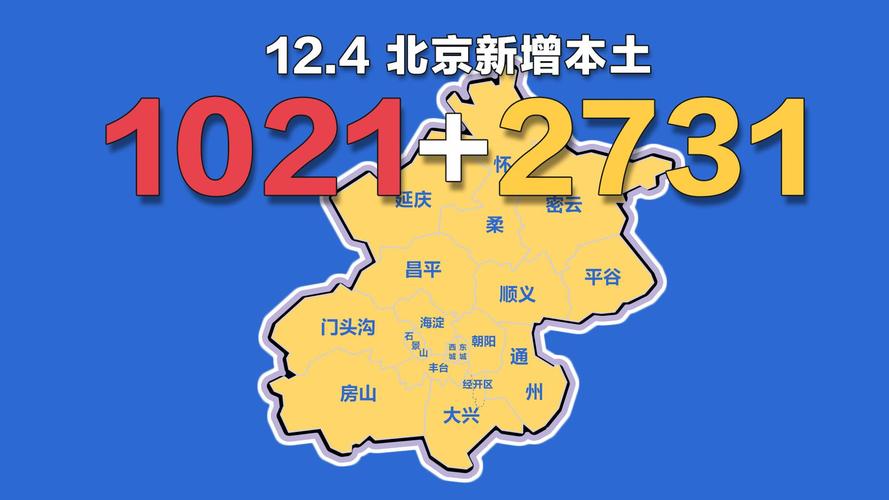 5个直辖市是哪5个