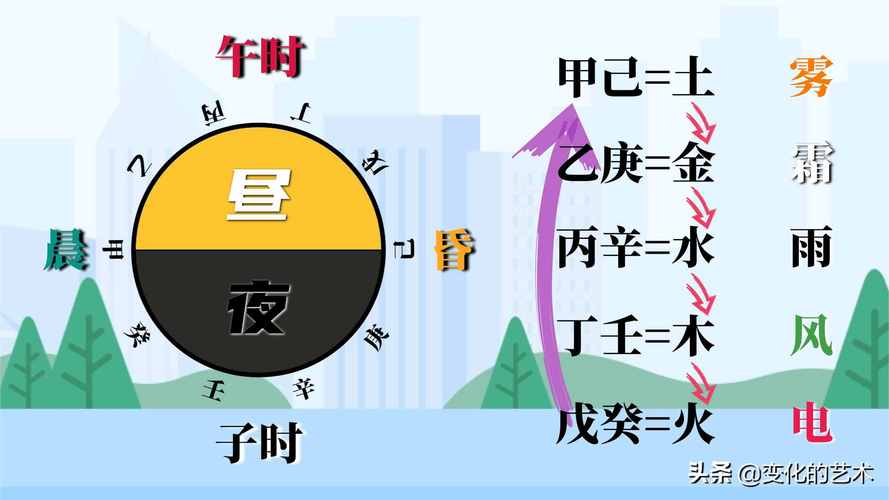 子夜是指几点到几点