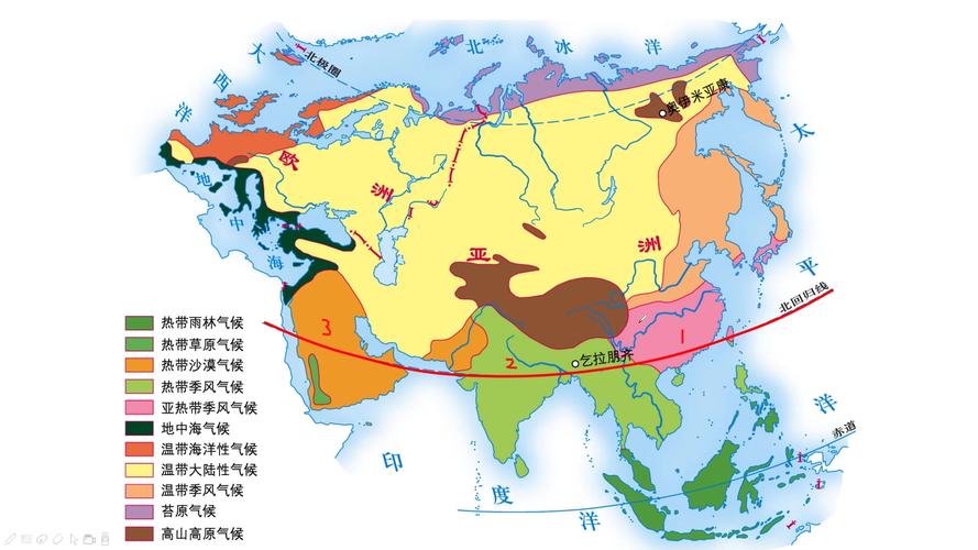 亚洲气候特点三条