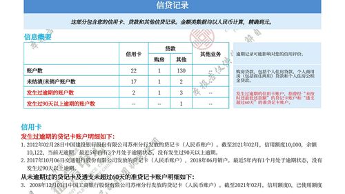 你我贷可以逾期多久