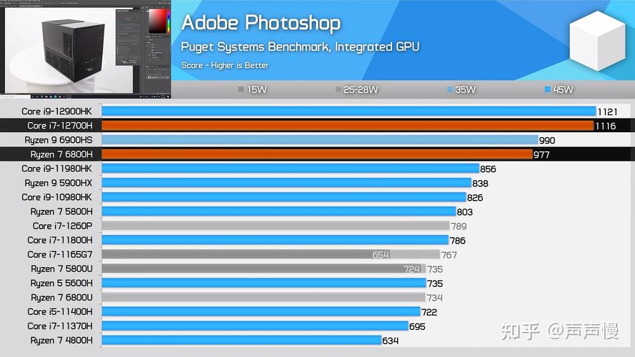 i7和i58代区别