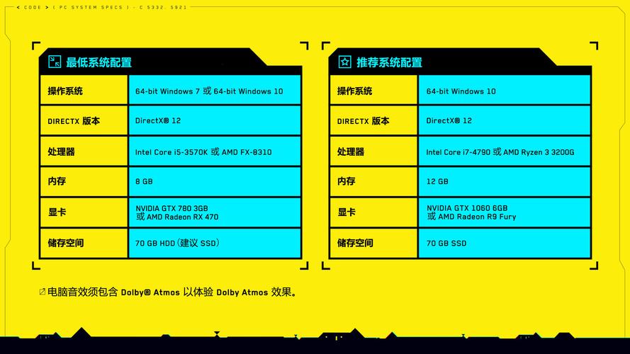 amd fx8300相当于i几