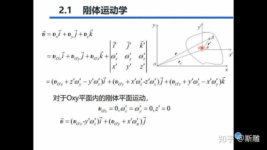 角速度和转速的关系