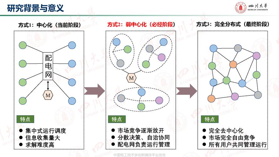 中新网是什么级别的