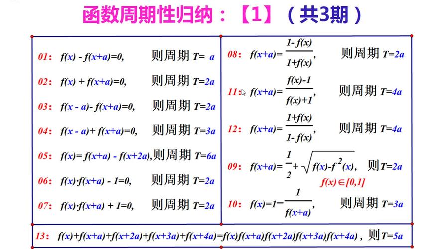 函数周期怎么算