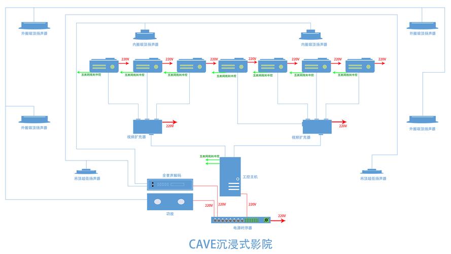 空气投影系统的系统原理