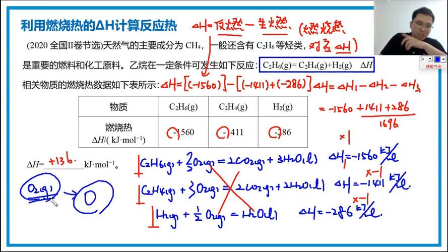 焓变与反应热的关系