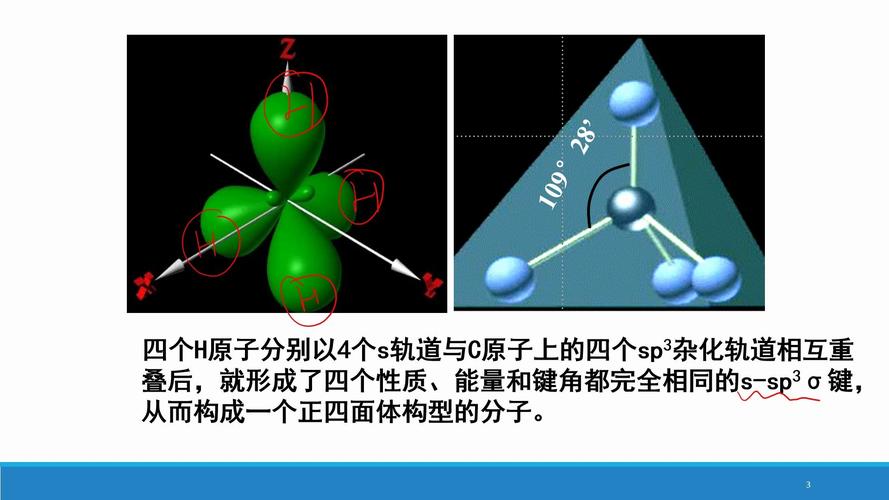 高中化学选修三轨道杂化问题