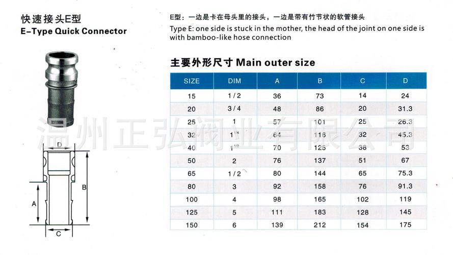 公称尺寸