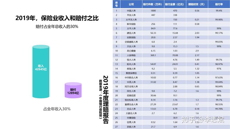 mdrt年收入一般多少