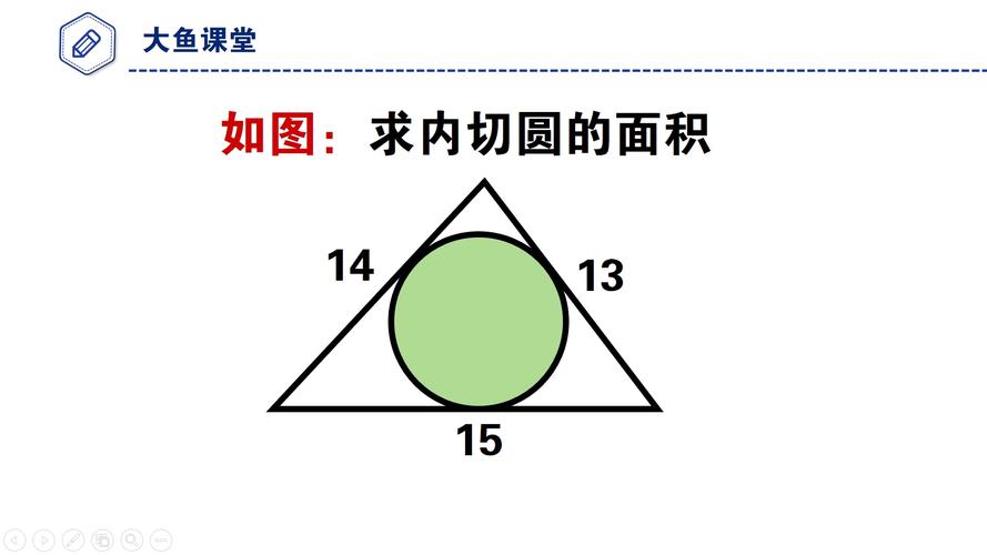 三角形内切圆的圆心是什么