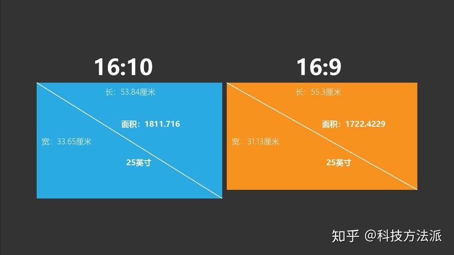 0.618是什么意思