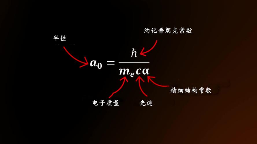 电功率的物理意义和定义