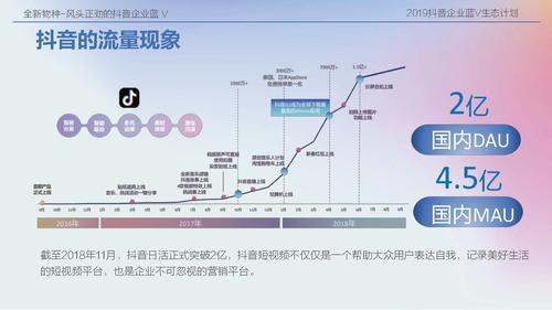 抖音属于哪个公司旗下产品