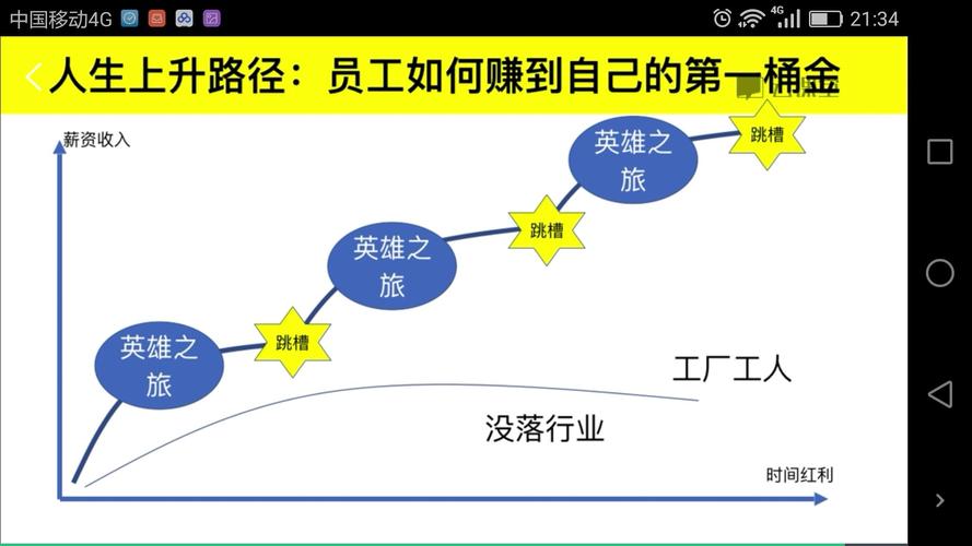 哪些工作朝九晚五