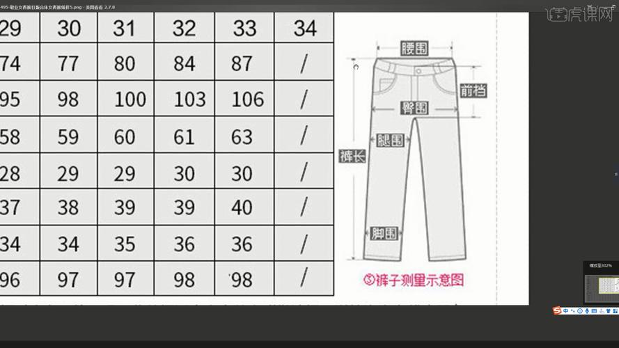 二尺六的腰围是多少码