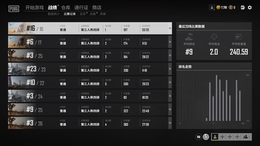 pubg战绩哪里看