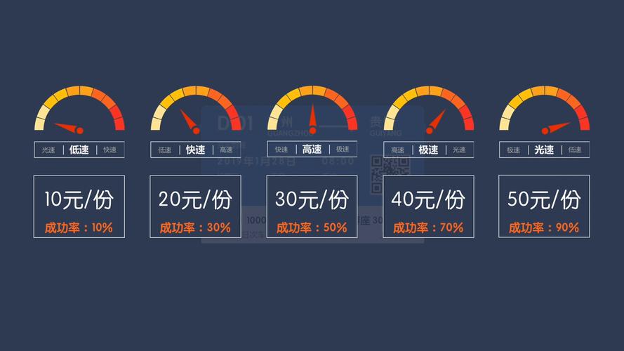 智行抢票一般能成功吗